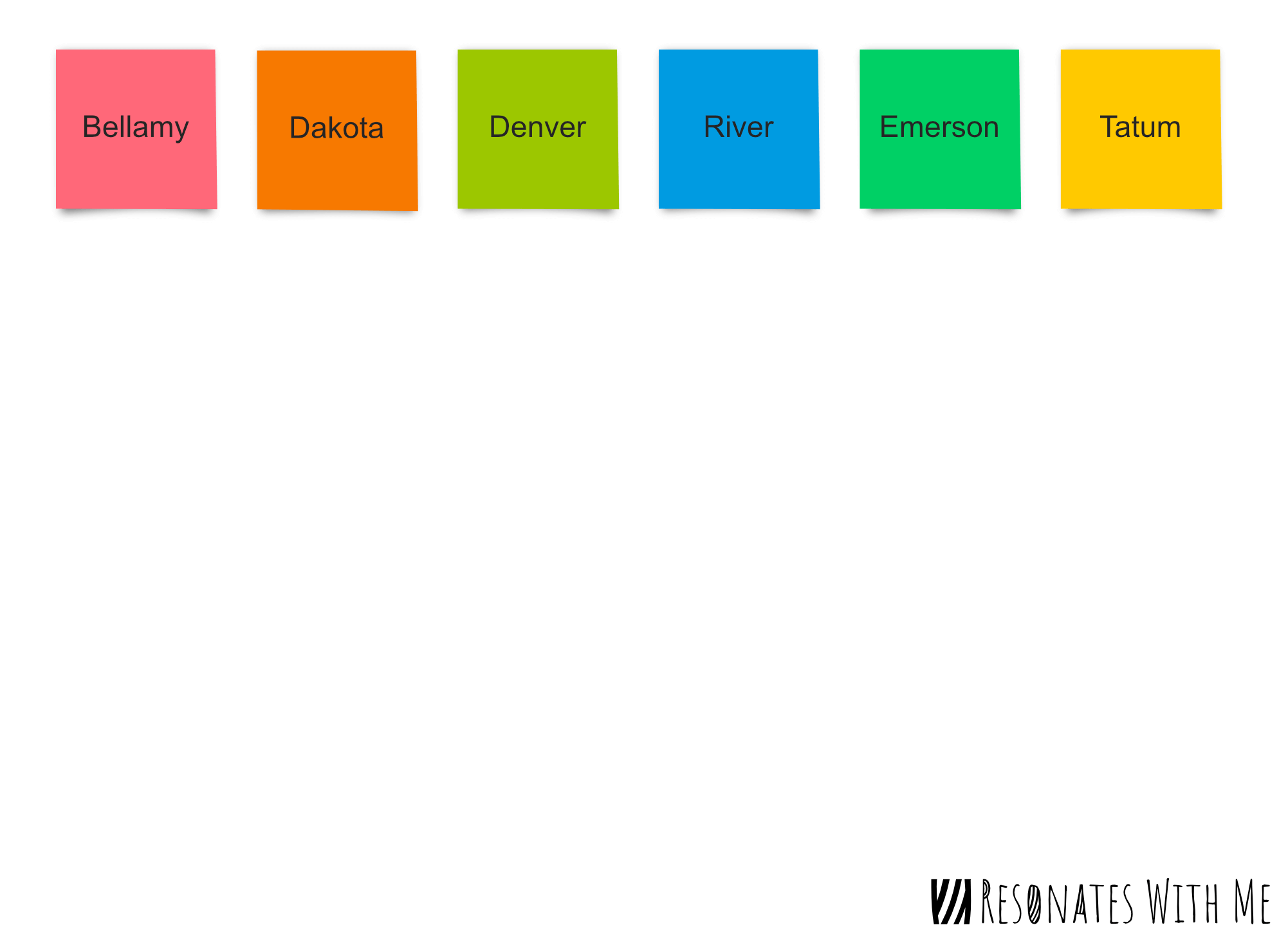 Add all names to a board!